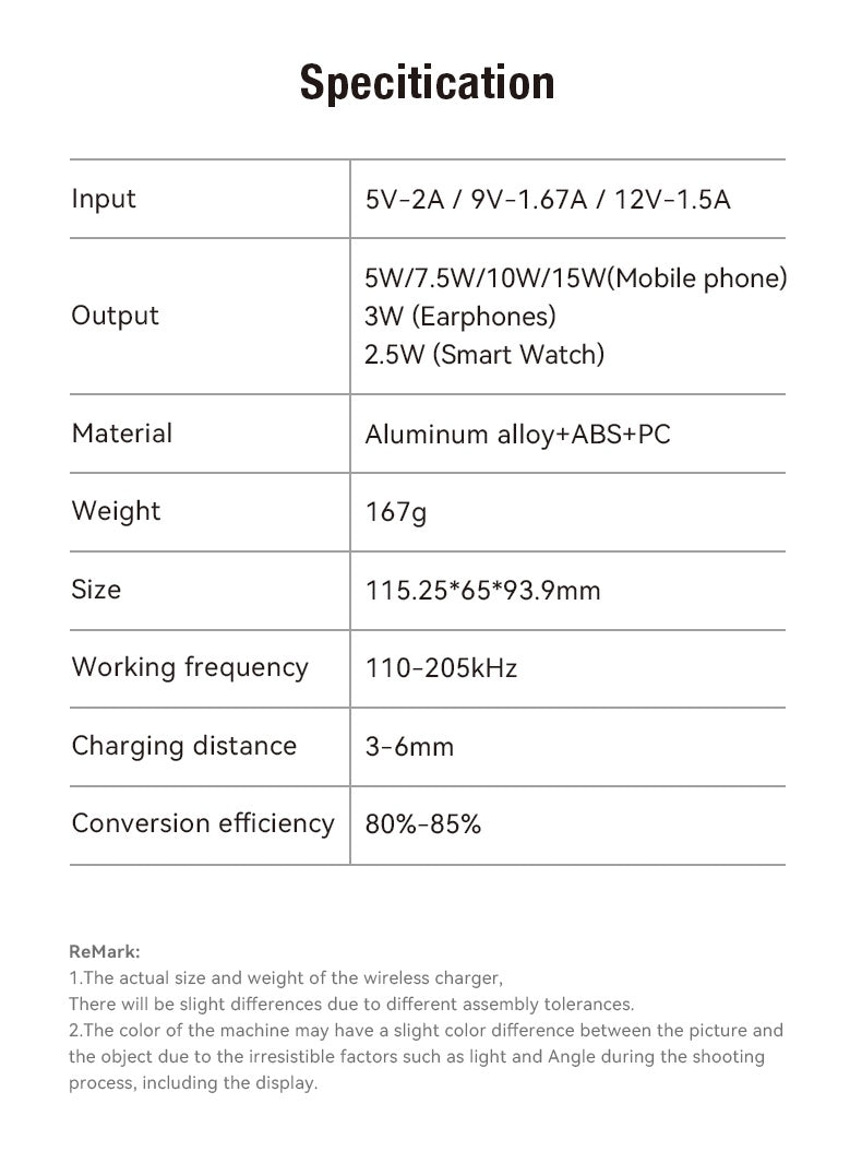 INOVAGEN Transparent 3 in 1 Magnetic Wireless Charging Station,Alloy 18W Fast Charging Stand;Phone,SmartWatch,Earbuds Desk Charging Dock